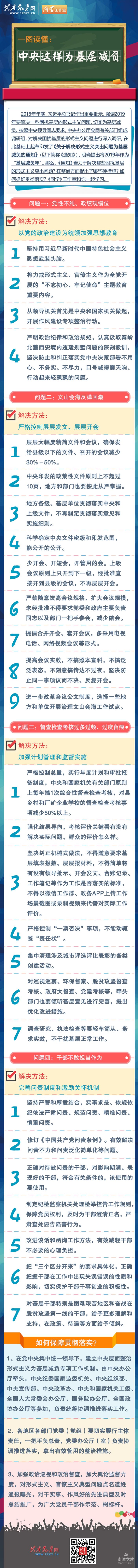 一图读懂：中央这样为基层减负